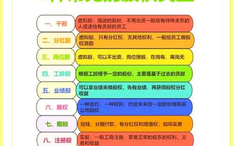 股权投资三种方式-第1张图片-金银屋 股权投资三种方式-第1张图片-金银屋