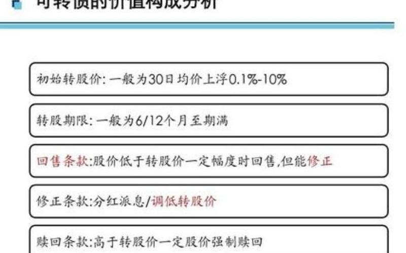 可转换债券的市场价值-第1张图片-金银屋