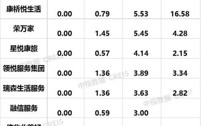 宝能与恒生指数（150170恒生B股票）-第1张图片-金银屋