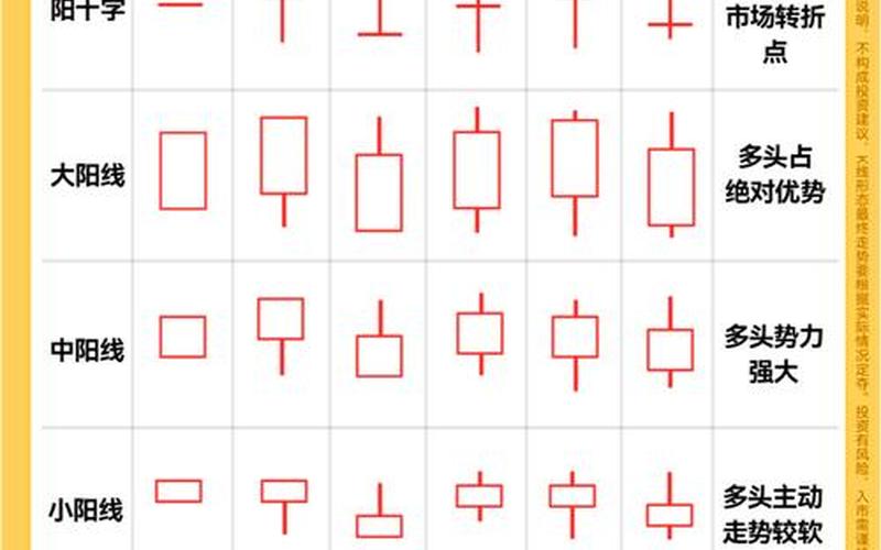 实盘配资操作短线口诀-第1张图片-金银屋 实盘配资操作短线口诀-第1张图片-金银屋