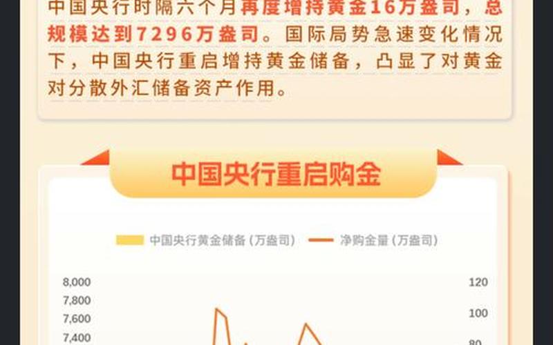 央行海外股票配资行情-第1张图片-金银屋