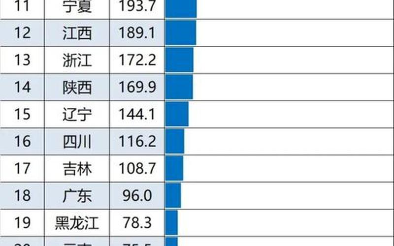 中国西瓜股票配资行情-第1张图片-金银屋