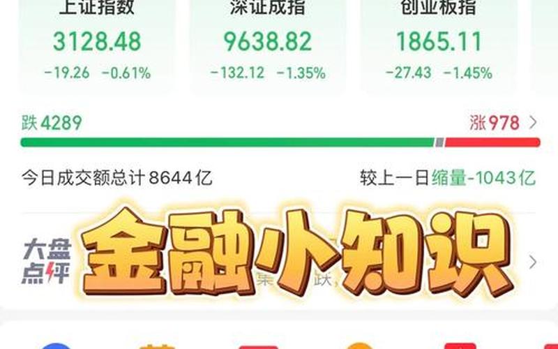 ST康美配资炒股配资预测 药业配资炒股配资行情-第1张图片-金银屋
