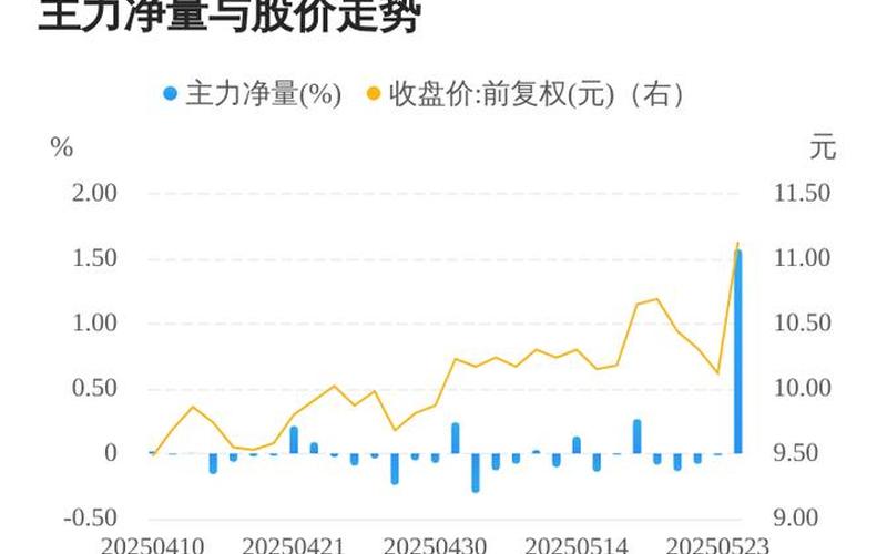 深纺织A的股票配资行情-第1张图片-金银屋 深纺织A的股票配资行情-第1张图片-金银屋