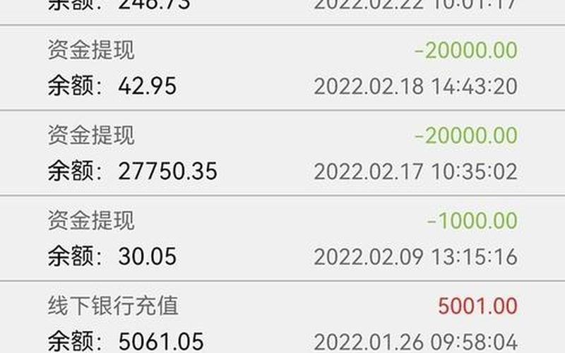 5万配资开户每天赚取1个点-第1张图片-树涛168配资网_配资炒股平台及公司_股票配资门户网