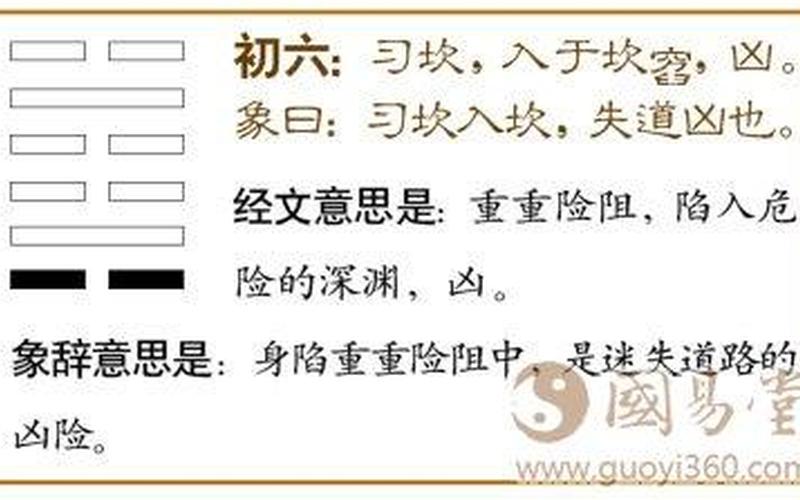 坎离卦的股票配资行情-第1张图片-金银屋