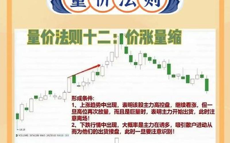 对实盘配资的认识和理解-第1张图片-树涛168配资网_配资炒股平台及公司_股票配资门户网