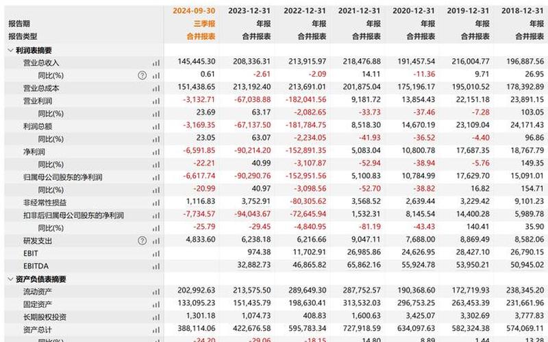 国机精工股票配资行情-第1张图片-金银屋