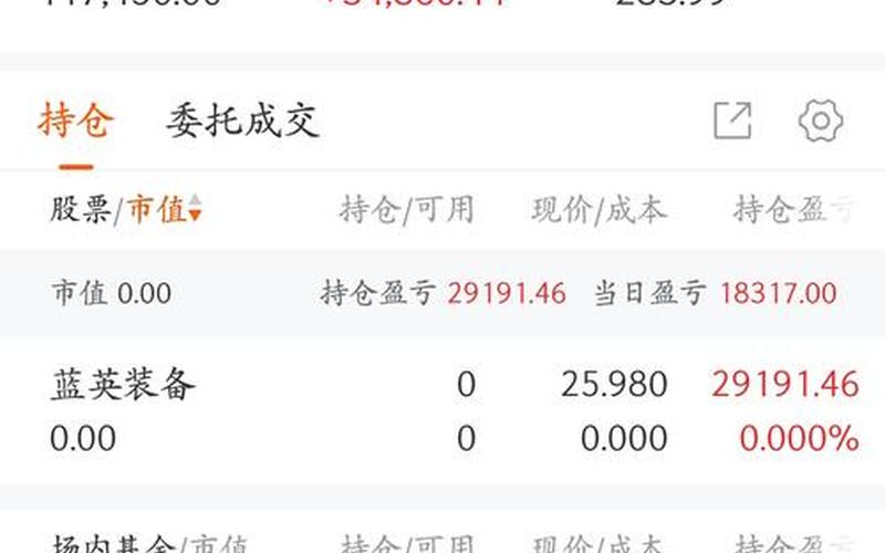 实盘配资交易佣金新三板-第1张图片-树涛168配资网_配资炒股平台及公司_股票配资门户网