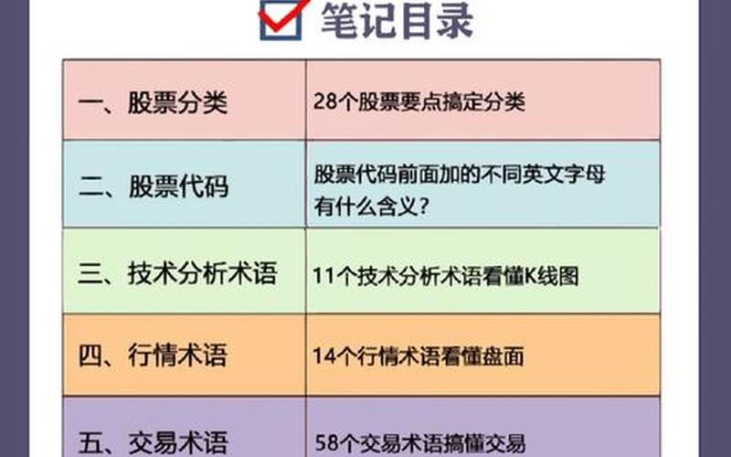 股票入门基础知识名词-第1张图片-金银屋