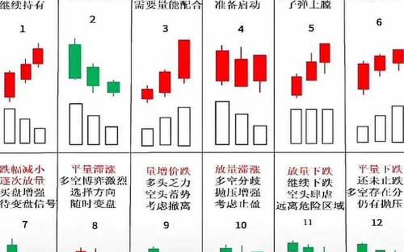 一个股票配资的成交量如何看-第1张图片-金银屋 一个股票配资的成交量如何看-第1张图片-金银屋