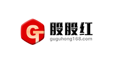股股红-第1张图片-树涛168配资网_配资炒股平台及公司_股票配资门户网