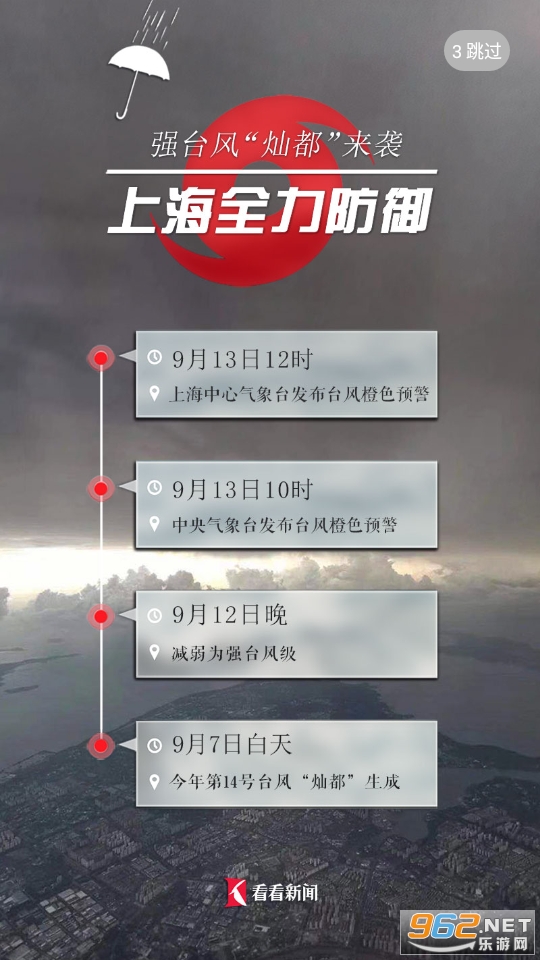 看看新闻安卓版