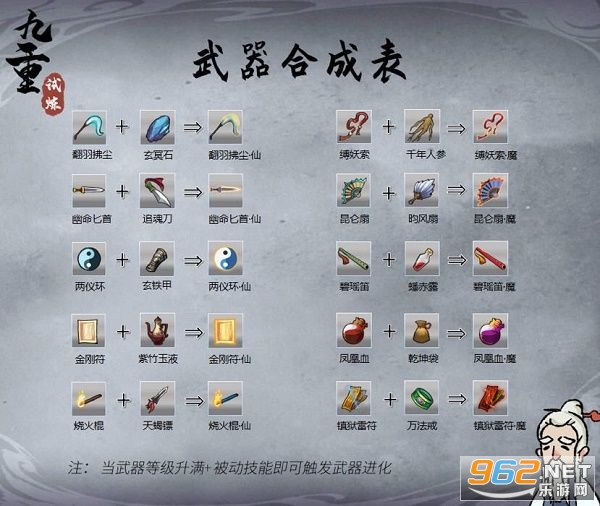 九重试炼最新版