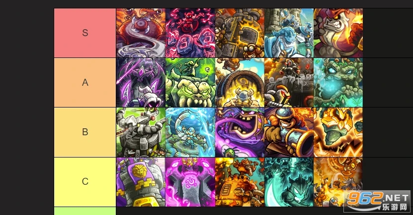 王国保卫战5联盟大圣游记破解版