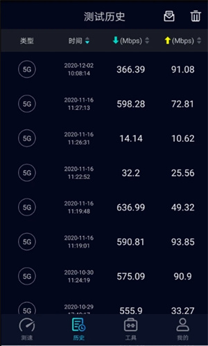 SpeedTest官方中文版下载 第1张图片