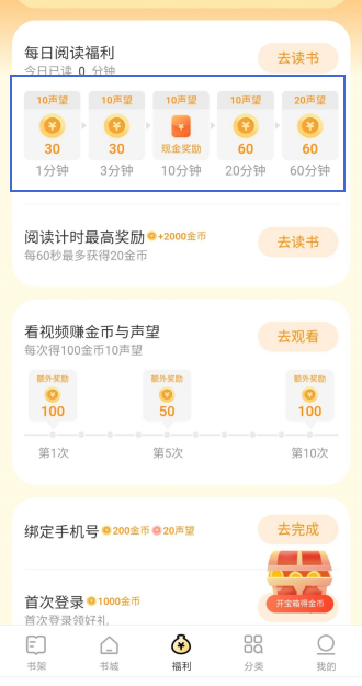 赚钱方法