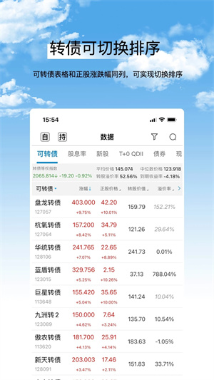 集思录app手机版下载可转债 第1张图片