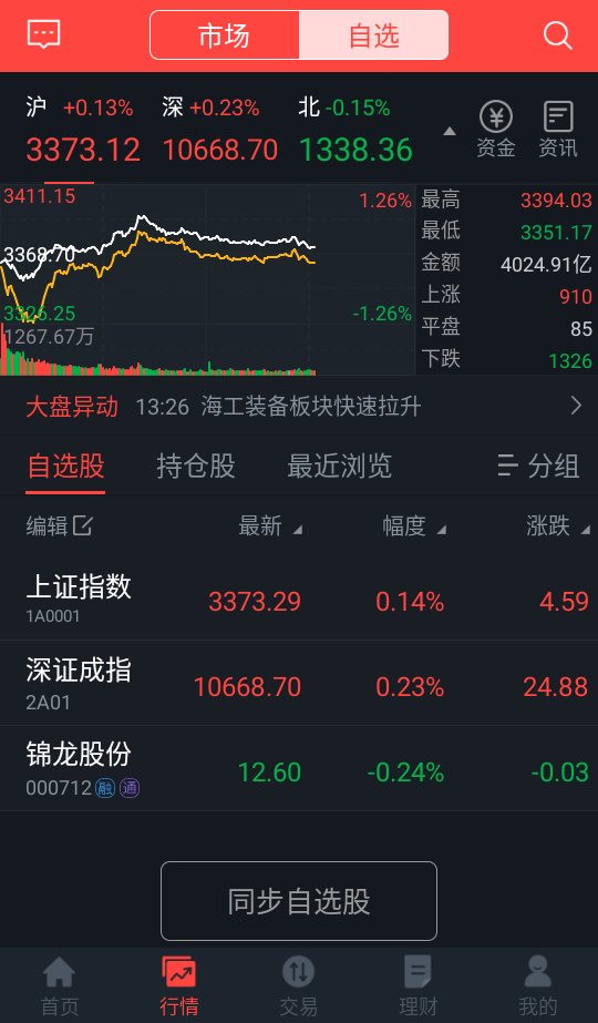 中签提醒设置攻略截图1
