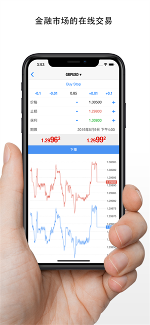 MetaTrader4安卓版下载正版 第1张图片