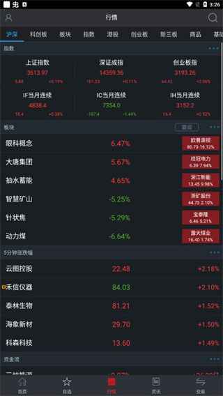 财达财日昇如何使用3