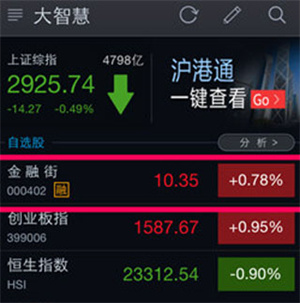 添加自选股教程截图5