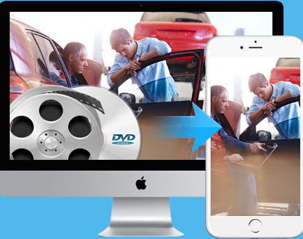 Tipard iPhone Converter Suite for Mac截图