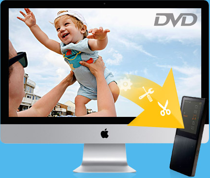 Tipard DVD to iRiver Suite for Mac截图