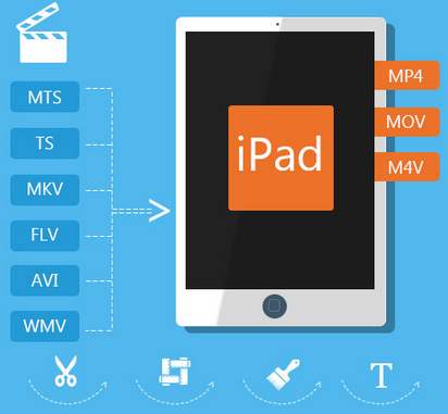 Tipard iPad Video Converter for Mac截图
