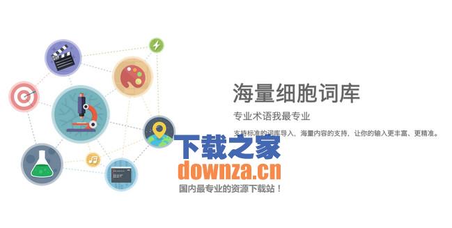 mac搜狗输入法截图