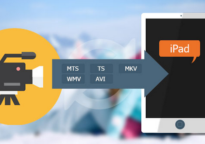 Tipard iPad Video Converter for Mac截图