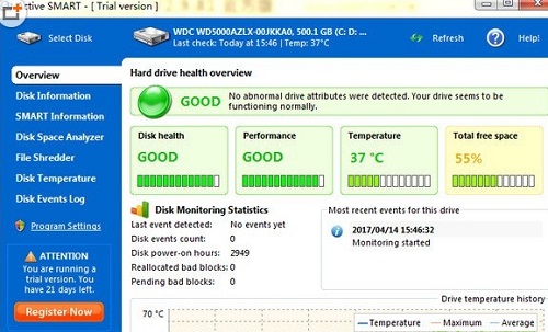SmartActivate Mac截图