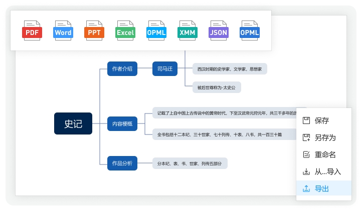 迅捷思维导图Mac版截图