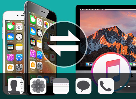 iPhone Contact to Mac Transfer For Mac截图