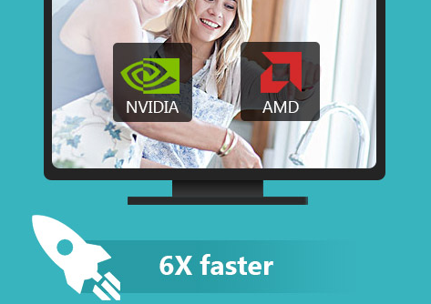 Tipard MP4 Video Converter for Mac截图