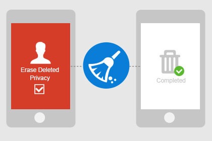 Wondershare SafeEraser截图