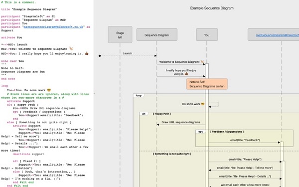 Sequence Diagram截图