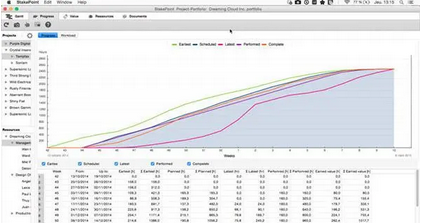StakePoint Projects for Mac截图