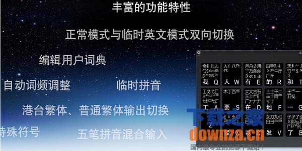 五笔输入法mac版截图