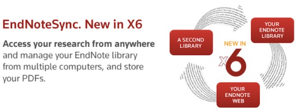 EndNote X6截图