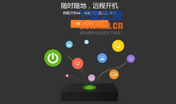 向日葵控制端for mac截图