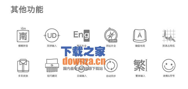 mac搜狗输入法截图
