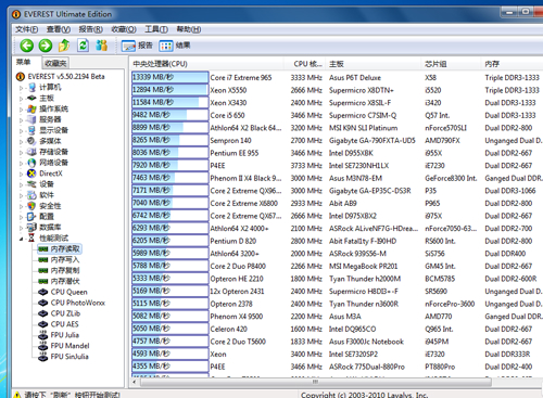 EVEREST Ultimate Edition 2024最新版 第2张图片
