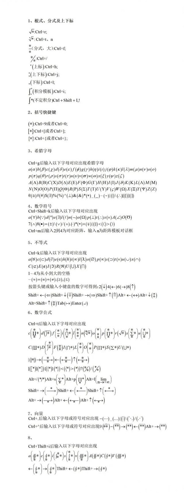 MathType7.4永久激活版使用技巧及常用操作