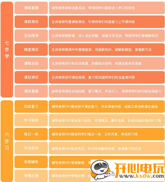 高途课堂官方版截图5