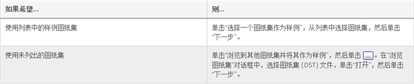 Architecture2021使用教程3