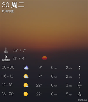 Weawow电脑版怎么样？
