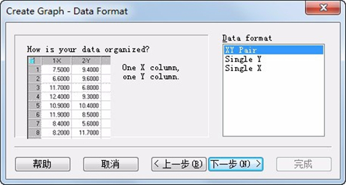 SigmaPlot中文特别版怎么做曲线图