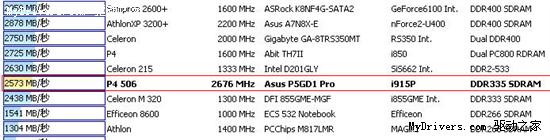 EVEREST Ultimate Edition 2024最新版使用方法6