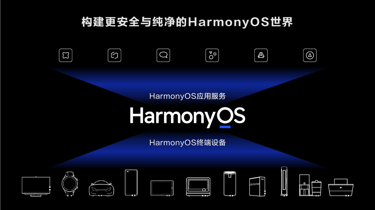 华为鸿蒙系统2.0正式版
